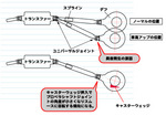 記事　写真