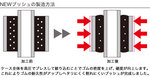 記事　写真