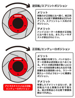 記事　写真