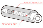 記事　写真